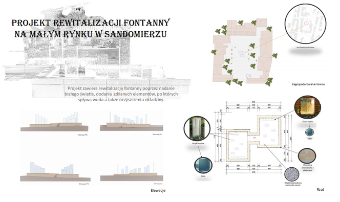 Wyniki konkursu studenckiego na modernizację fontanny w Sandomierzu