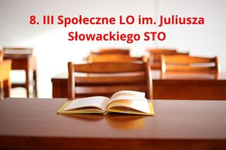 Perspektywy 2025. Najlepsze licea w Krakowie