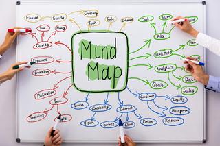 Mapy myśli – czym są i jak pomagają w nauce?