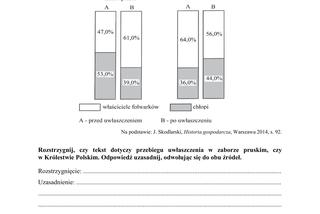 ARKUSZE CKE - Matura historia 2019