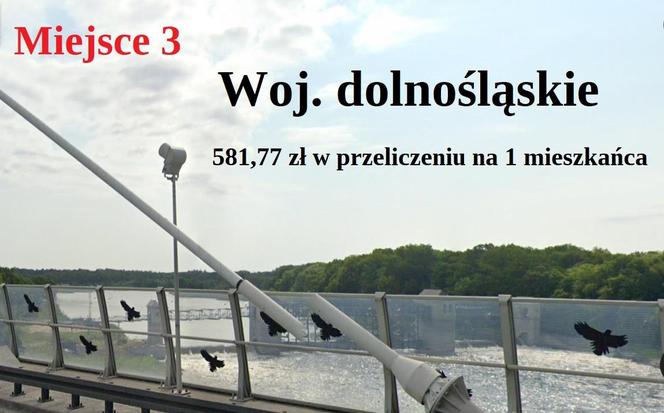 Ranking przygotował magazyn "Wspólnota"