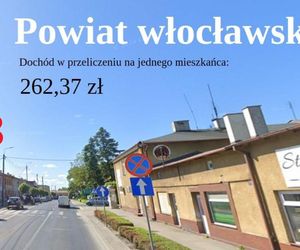 Ranking najbogatszych powiatów