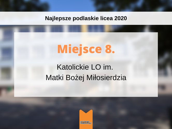 Perspektywy 2020. Najlepsze licea w Białymstoku