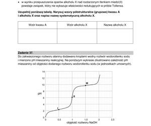 Matura 2023: chemia formuła 2015