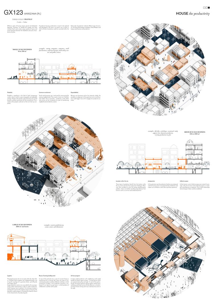 Borys Kozlowski, Barbara Jakubowska - “House the Productivity”