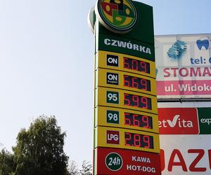 Aktualne ceny paliw na stacjach w Rzeszowie