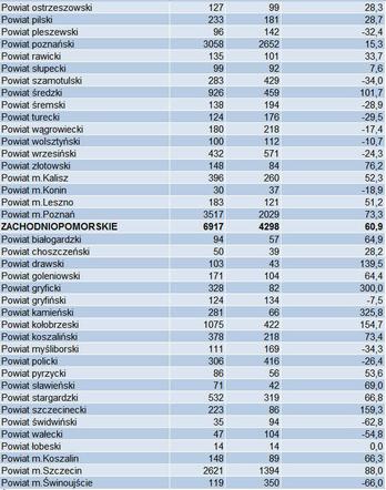 Pozwolenia_Ipol2017_10