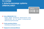 Co się zmienia w systemie UrbanCard?