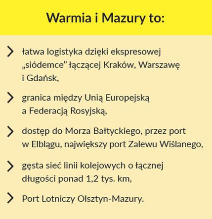 Warmia i Mazury