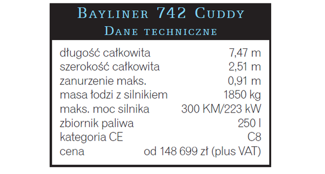 Bayliner 742 Cuddy
