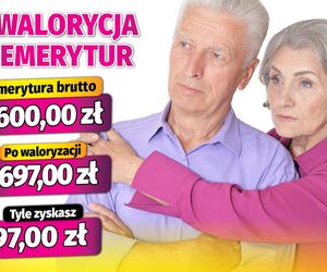 waloryzacja emerytur 3,73 proc