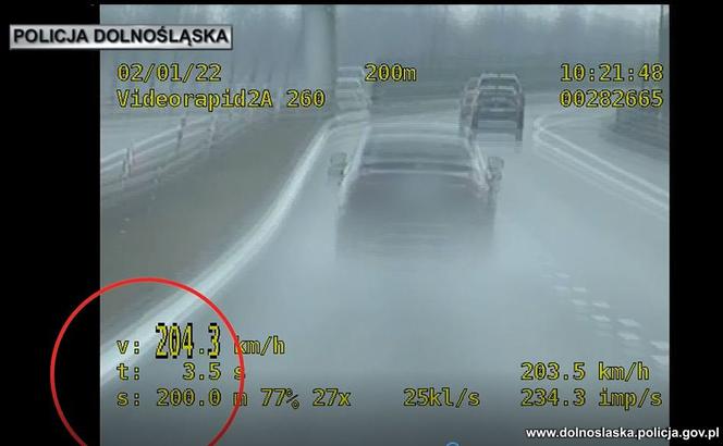 Posypały się mandaty po 2500 tysięcy. Grupa SPEED na tropie piratów drogowych