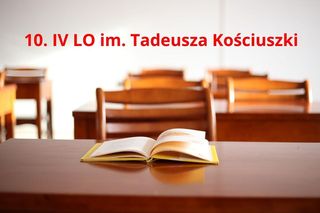 Perspektywy 2025. Najlepsze licea w Krakowie