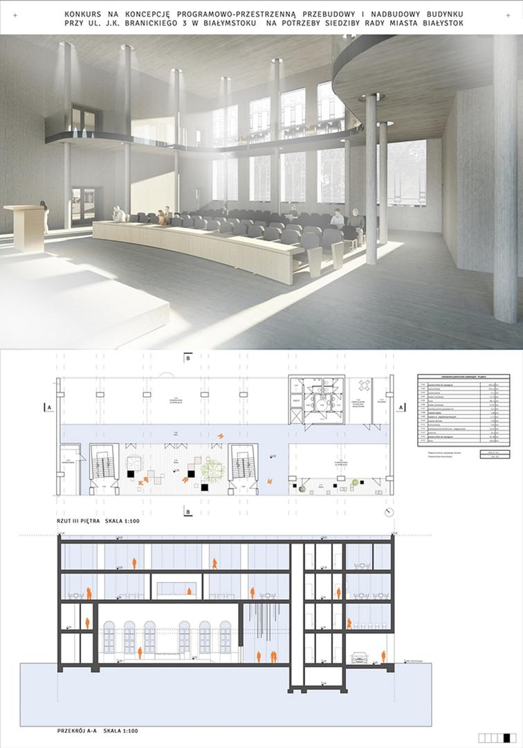 Bożnica, Białystok, Atelier Zetta