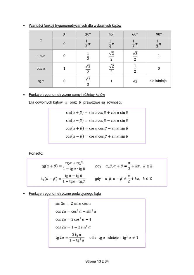 Karta wzorów matematyka matura 2023
