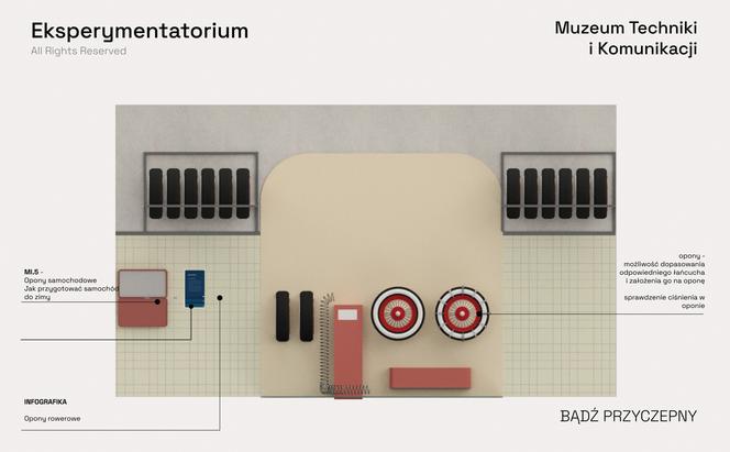 W Muzeum Techniki i Komunikacji w Szczecinie powstaje Motoeksperymentatorium
