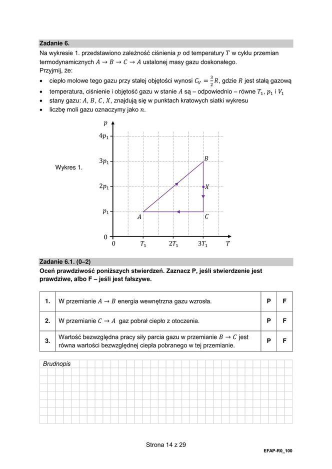 Matura 2025: fizyka 20.05.2025. Arkusze CKE, poziom rozszerzony [Formuła 2015]