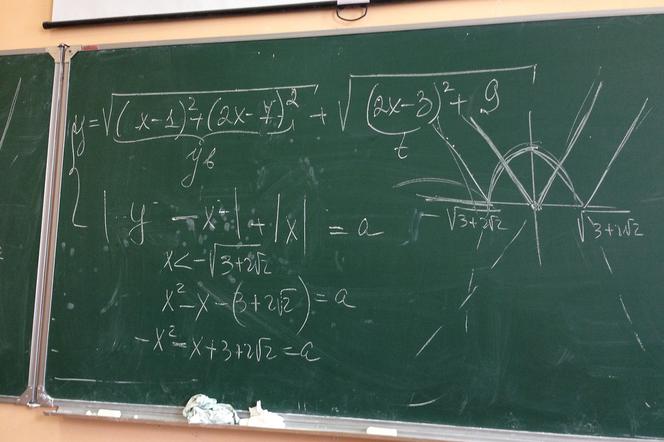 Progi punktowe do liceów 2017 w Poznaniu