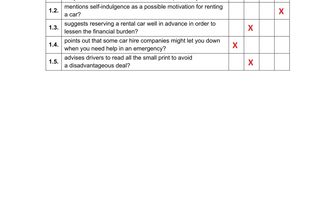 Matura 2025: angielski dwujęzyczny 8.05.2025. Arkusze CKE i odpowiedzi