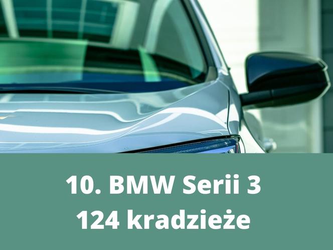 Te samochody KRADNĄ najczęściej! Masz takie?