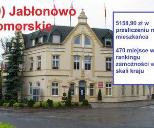 Magazyn „Wspólnota” opublikował najnowszy ranking zamożności samorządów za 2024 rok