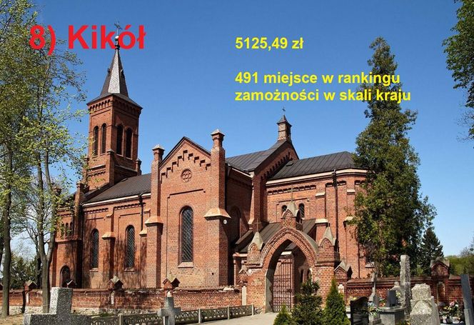 Magazyn „Wspólnota” opublikował najnowszy ranking zamożności samorządów za 2024 rok