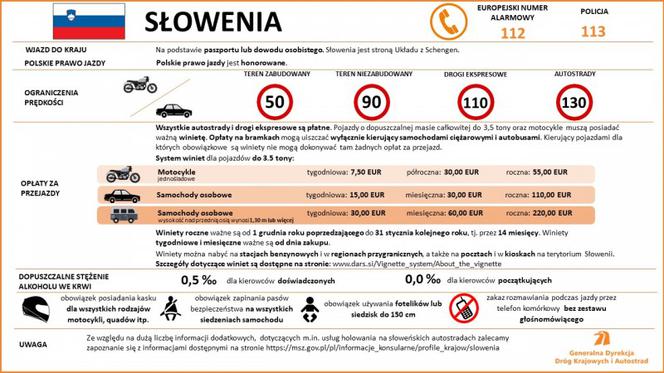 Przepisy ruchu drogowego w krajach Europy