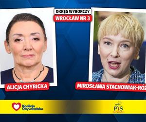 Wybory 2023. Pojedynki „jedynek” PO i PiS. Oni zmierzą się w okręgach 