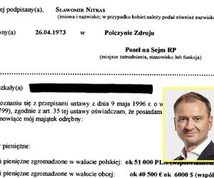 Oświadczenia majątkowe posłów z okręgu szczecińskiego