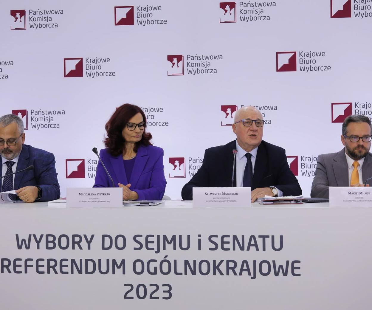 Wybory Parlamentarne 2023 W Polsce. Połowa Obwodowych Komisji ...