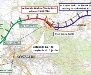 Obwodnica Koszalina oddana do użytku