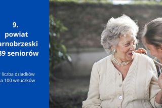 Podkarpacki indeks starości. Tutaj mieszka najwięcej babć i dziadków 