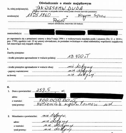 Duda i jego ogromny majątek