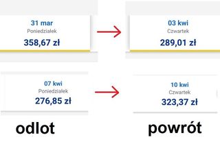 Porównaliśmy ceny biletów