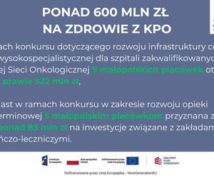 Ponad 600 milionów złotych dla szpitali w Małopolsce. Kto dostał najwięcej?