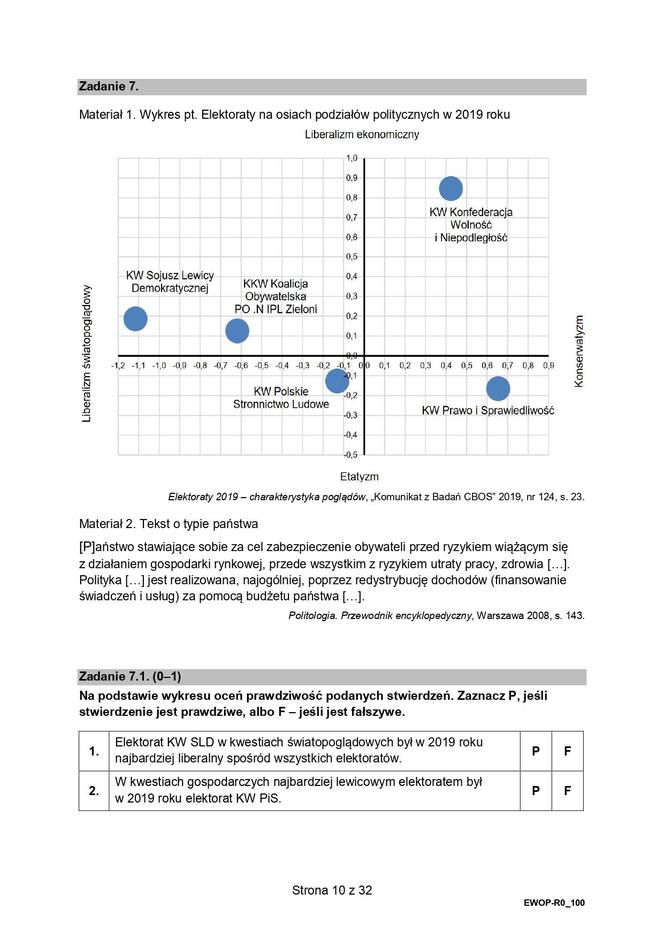 WOS 2024 - matura, arkusze CKE (formuła 2015)