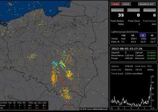 BURZE w Polsce 05.08.2012 - NA ŻYWO. GDZIE jest burza - MAPA BURZOWA