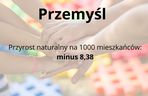 Gminy na Podkarpaciu o najniższym przyroście naturalnym 