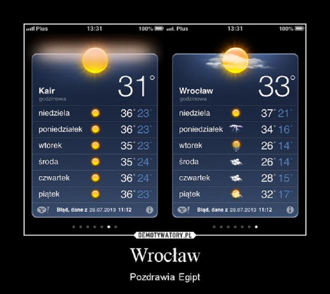 Memy o Wrocławiu