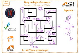 Biegu Małego sPortowca