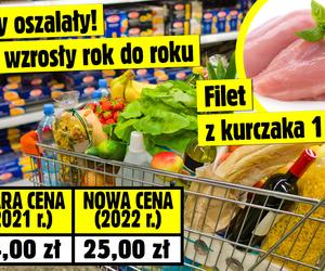 Ceny oszalały! Tak wzrosły rok do roku