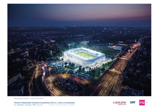 Nowy Stadion Ruchu Chorzów