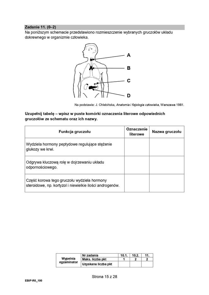 Biologia arkusze MATURA 2024 rozszerzenie FORMUŁA 2015