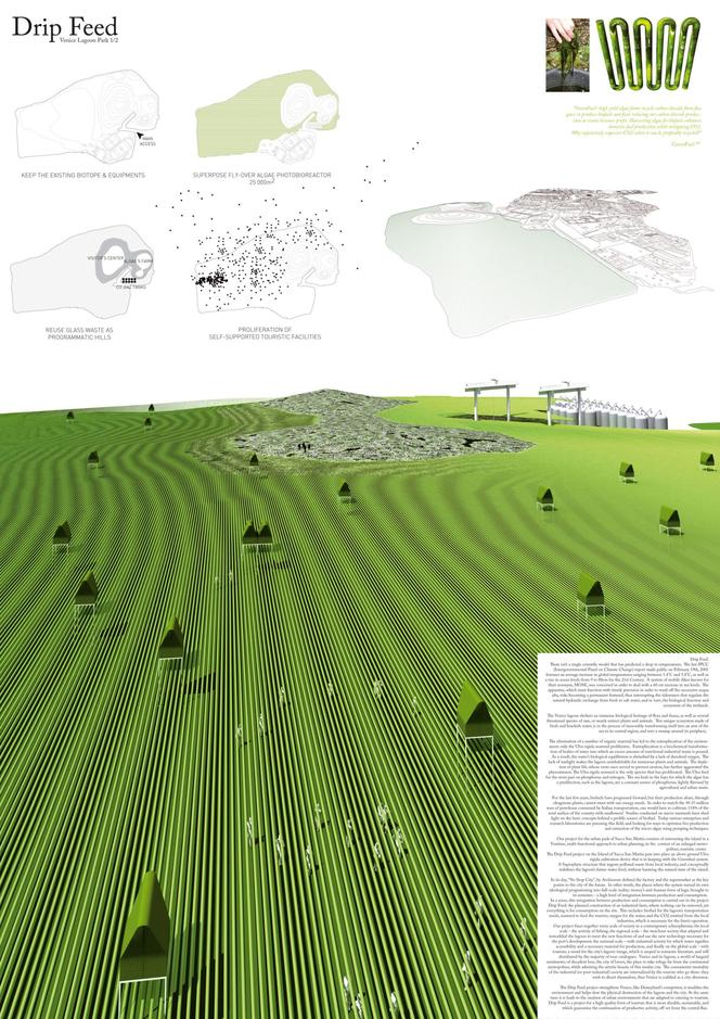 Archiwum Architektury