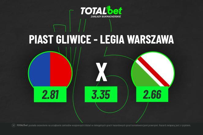 Piast Gliwice - Legia Warszawa