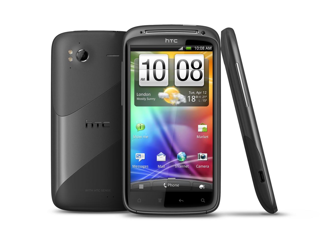 HTC Sensation