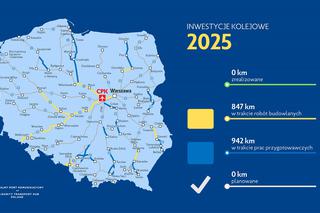 Rozbudowa sieci kolejowej w Polsce. Lata 2020-2034