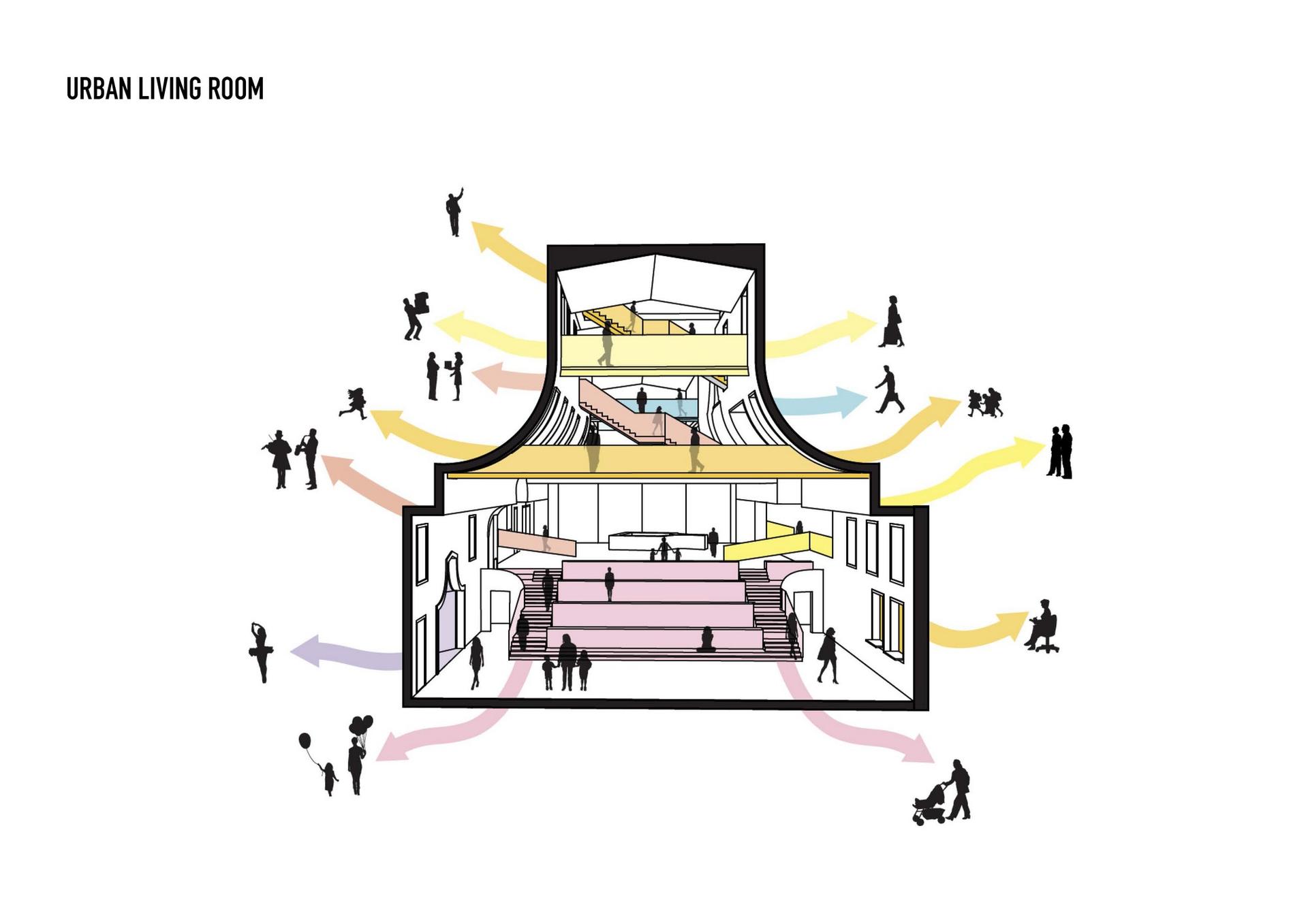 Centrum kulturalne Zaanstad projektu MVRDV