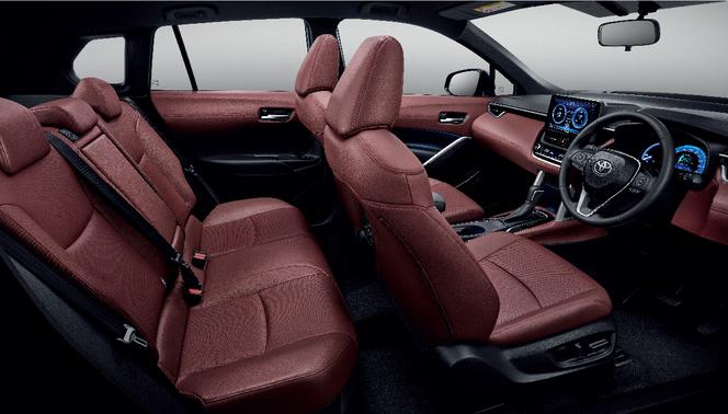 (2021) Toyota Corolla Cross