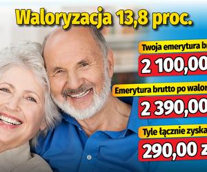 Twoja emerytura wzrośnie o przynajmniej 250 zł! 